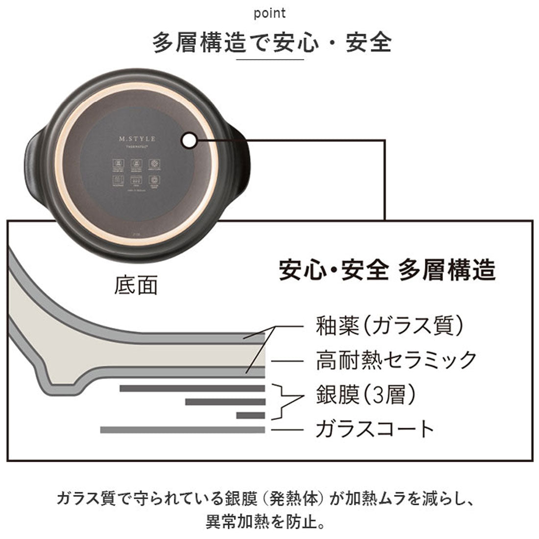バックヤードファミリー BACKYARD FAMILY 土鍋 8号 2～3人用 ご飯 IH対応【返品不可商品】 （グレー） グレー