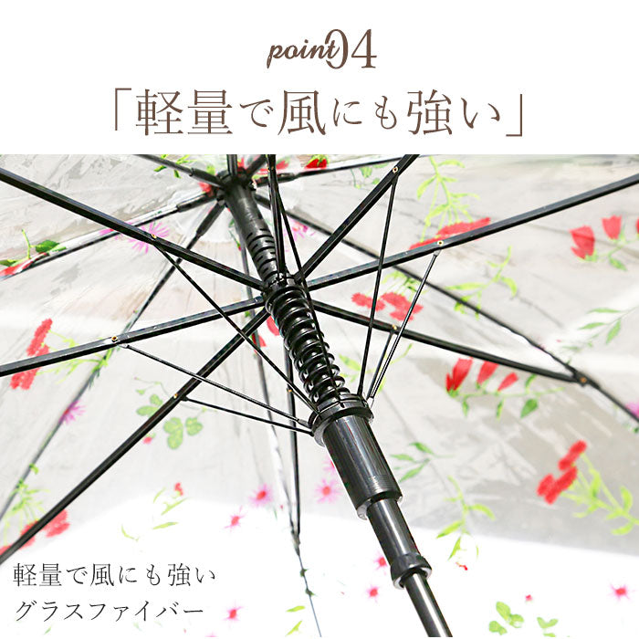 バックヤードファミリー BACKYARD FAMILY amusant sous la pluie バードケージ プラスチック傘 65cm （しずくPUxWH） しずくPUxWH