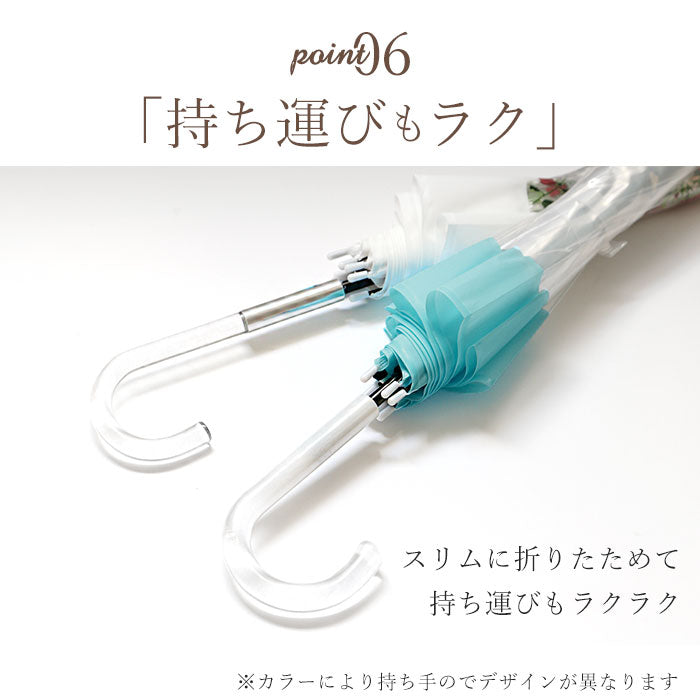 バックヤードファミリー BACKYARD FAMILY amusant sous la pluie バードケージ プラスチック傘 65cm （しずくPUxWH） しずくPUxWH