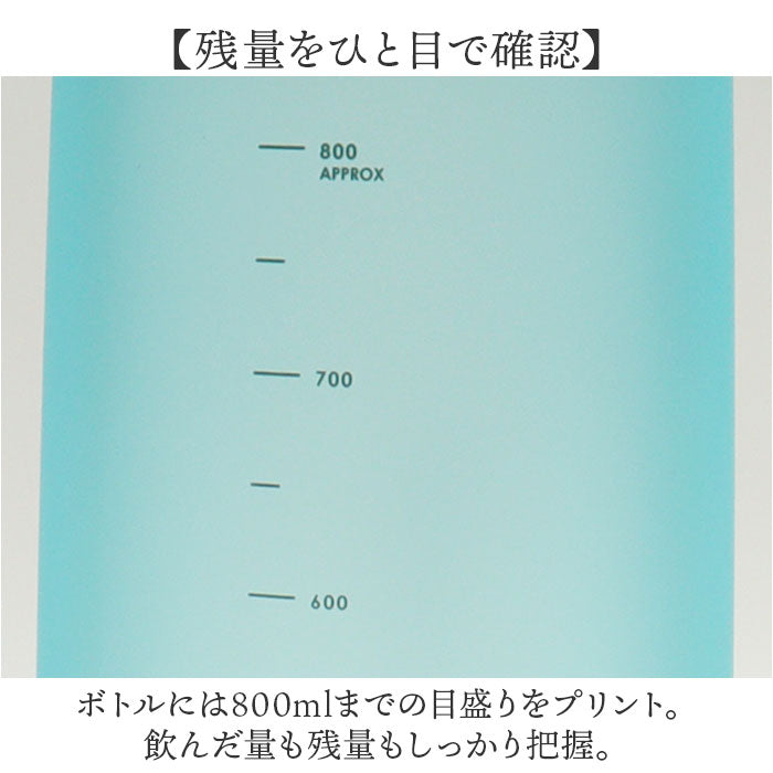 バックヤードファミリー BACKYARD FAMILY SANTECO オーシャンビバレッジボトル パステル 946