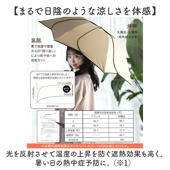 バックヤードファミリー BACKYARD FAMILY colon AMERI ラタン深張 花びら ショート丈日傘 （パープルxオフ） パープルxオフ
