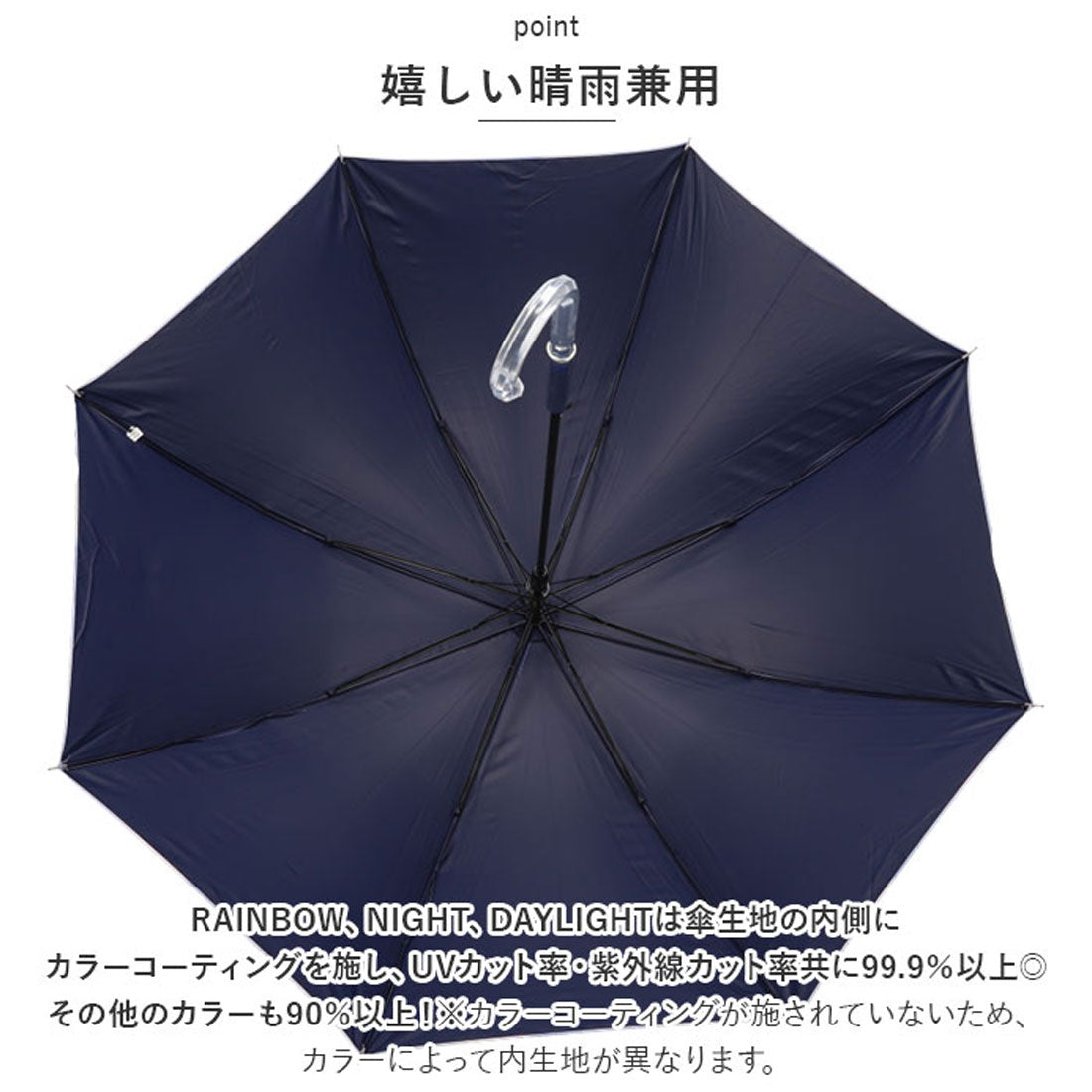 バックヤードファミリー BACKYARD FAMILY ミルキートーンアンブレラ 58cm 晴雨兼用UVカット長傘 （シアーカラーLBL） シアーカラーLBL