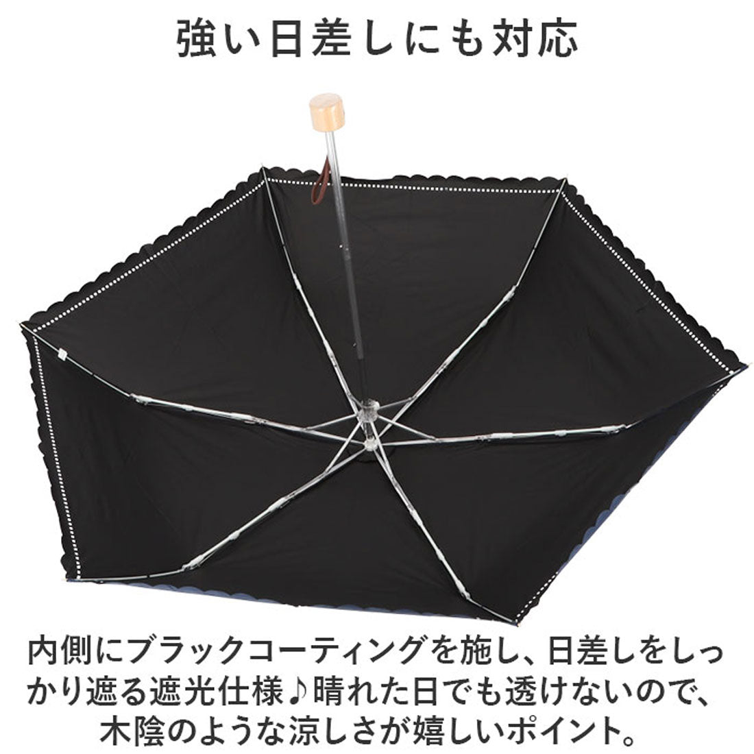 バックヤードファミリー BACKYARD FAMILY ブラックコーティング 晴雨兼用 ヒートカット 50cm 折りたたみ傘 （ネイビー） ネイビー