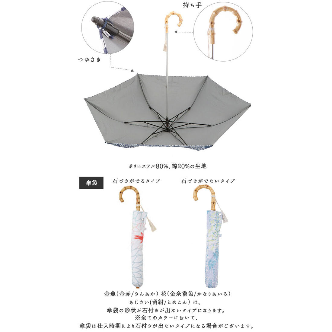 バックヤードファミリー BACKYARD FAMILY 河馬印本舗 晴雨兼用2段ミニ折りたたみ日傘 50cm （水風船(薄卵色/うすたまごいろ)） 水風船(薄卵色/うすたまごいろ)