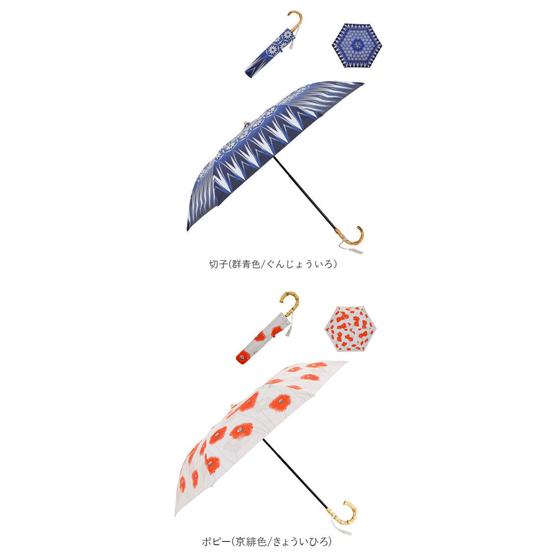 バックヤードファミリー BACKYARD FAMILY 河馬印本舗 晴雨兼用2段ミニ折りたたみ日傘 50cm （水風船(薄卵色/うすたまごいろ)） 水風船(薄卵色/うすたまごいろ)