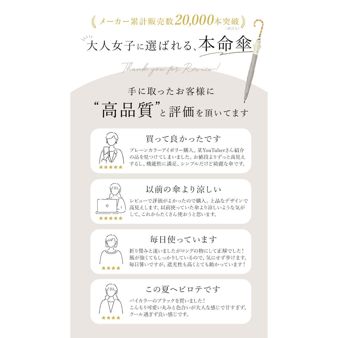 バックヤードファミリー BACKYARD FAMILY because ビコーズ PUコーティング 晴雨兼用 長傘 ラージ （グログラン/ホワイト） グログラン/ホワイト
