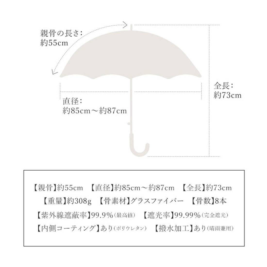 バックヤードファミリー BACKYARD FAMILY because ビコーズ PUコーティング 晴雨兼用 長傘 ラージ （グログラン/ホワイト） グログラン/ホワイト