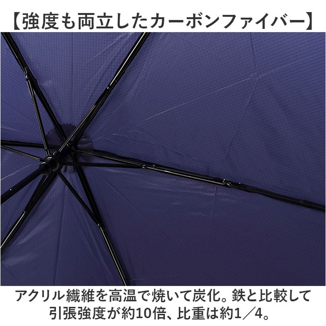 バックヤードファミリー BACKYARD FAMILY U Light 超軽量カーボン折りたたみ雨傘 55cm （グレー） グレー