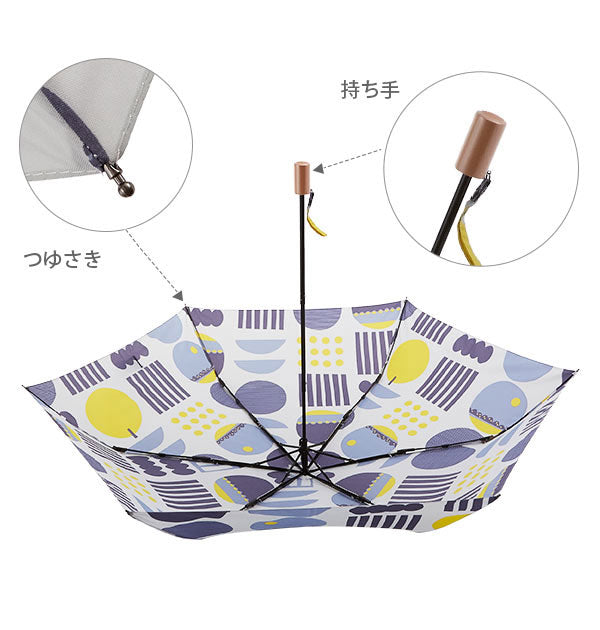 ノーブランド No Brand MIKUNI ミクニ 折りたたみ傘 55cm （lineOR） lineOR