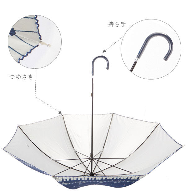 ノーブランド No Brand 晴雨兼用 シルバーコーティング 長傘