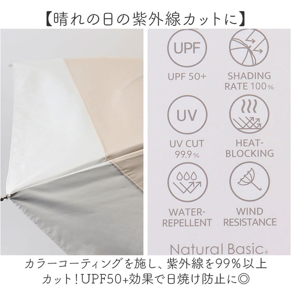 バックヤードファミリー BACKYARD FAMILY UV 自動開閉 折りたたみ傘 53cm （コットンピンク） コットンピンク