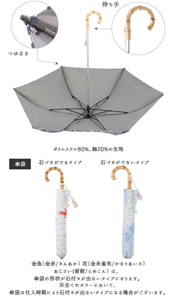 ノーブランド No Brand 河馬印本舗 晴雨兼用2段ミニ折りたたみ日傘 50cm