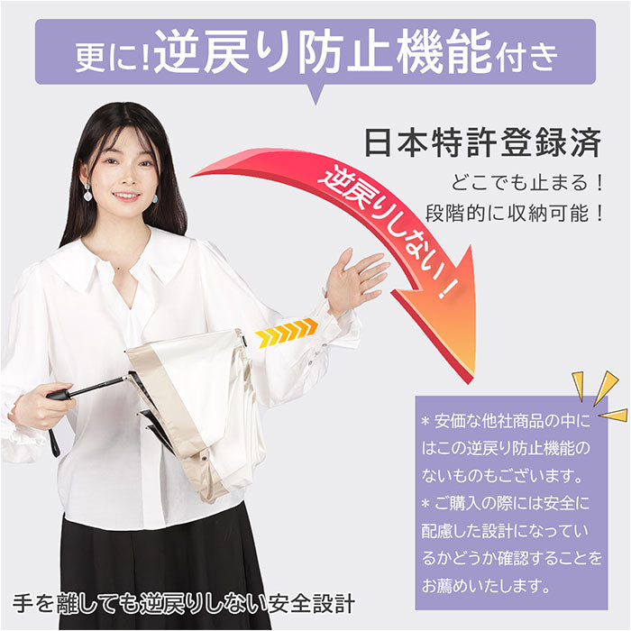 バックヤードファミリー BACKYARD FAMILY 自動開閉折りたたみ日傘 晴雨兼用 完全遮光 53cm （ミントxベージュ） ミントxベージュ