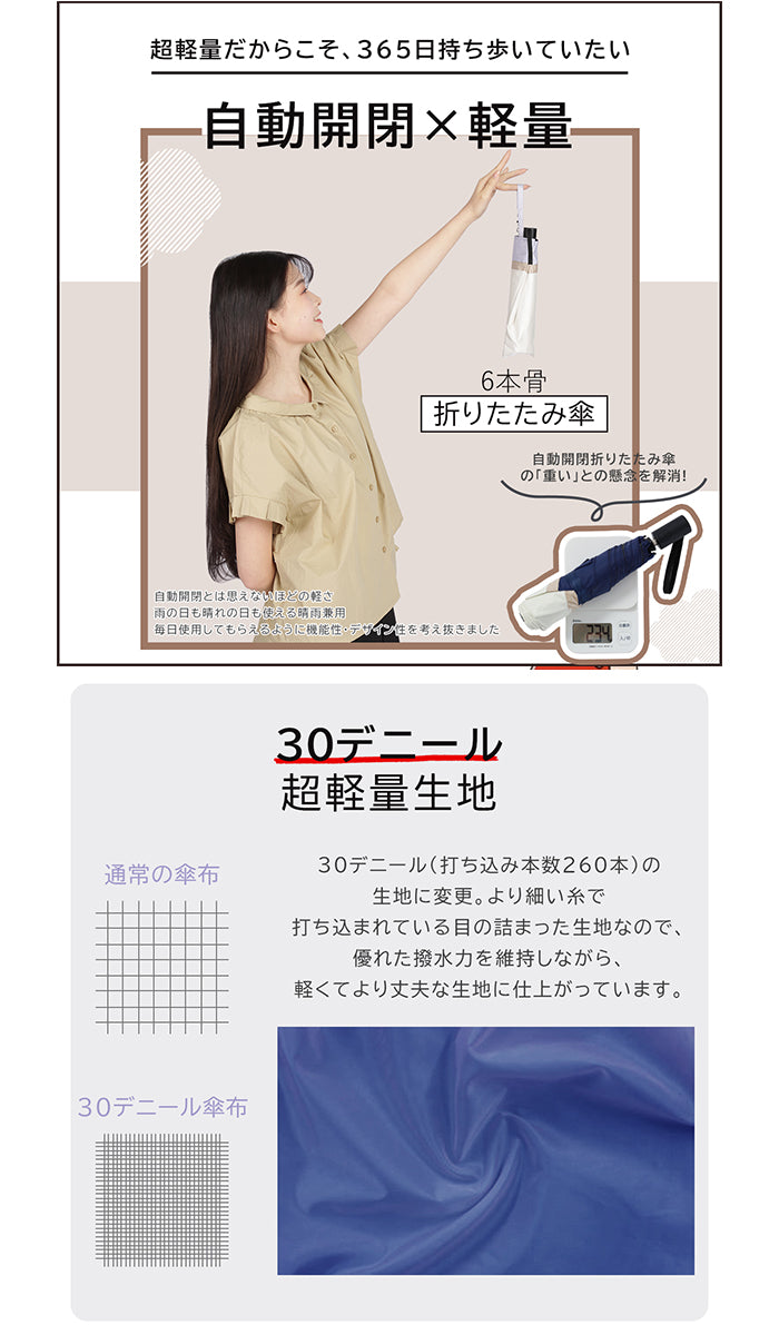 BACKYARD FAMILY 自動開合折疊遮陽傘 防曬防雨 全遮光 53cm