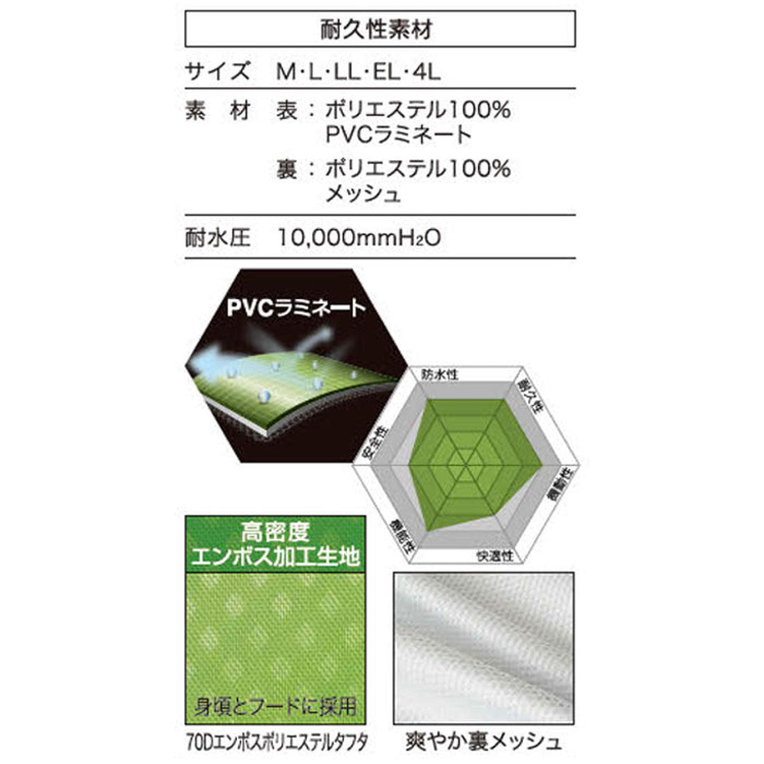 バックヤードファミリー BACKYARD FAMILY MAKKU レイントラックジャケット AS-900