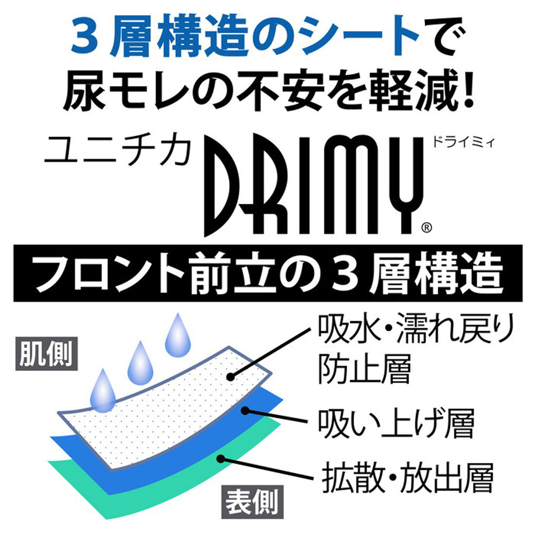 バックヤードファミリー BACKYARD FAMILY DAVID HICKS 染みないボクサーブリーフ 4枚組 【返品不可商品】 （アソートC(099)） アソートC(099)
