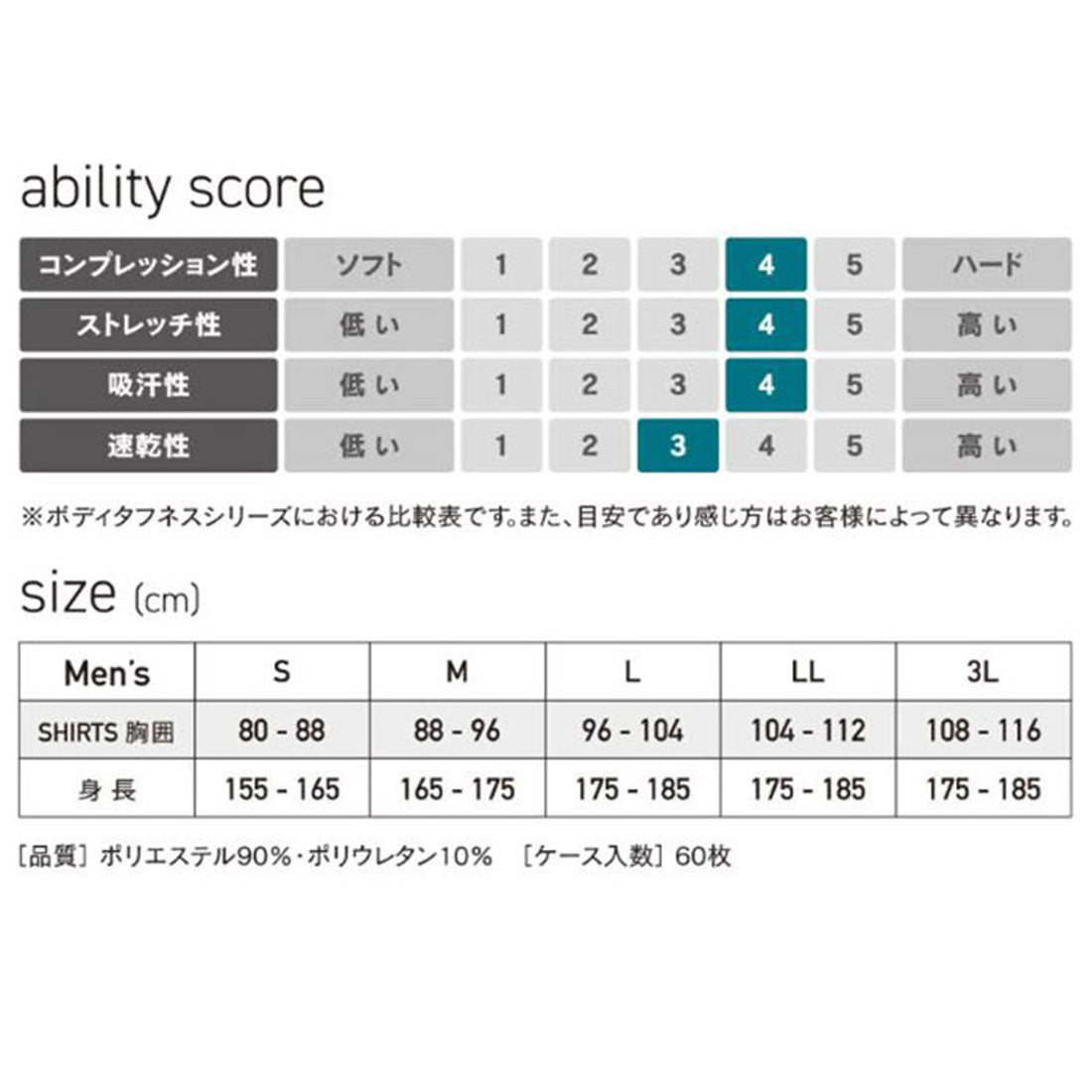 バックヤードファミリー BACKYARD FAMILY BTパワーストレッチ クルーネックシャツ