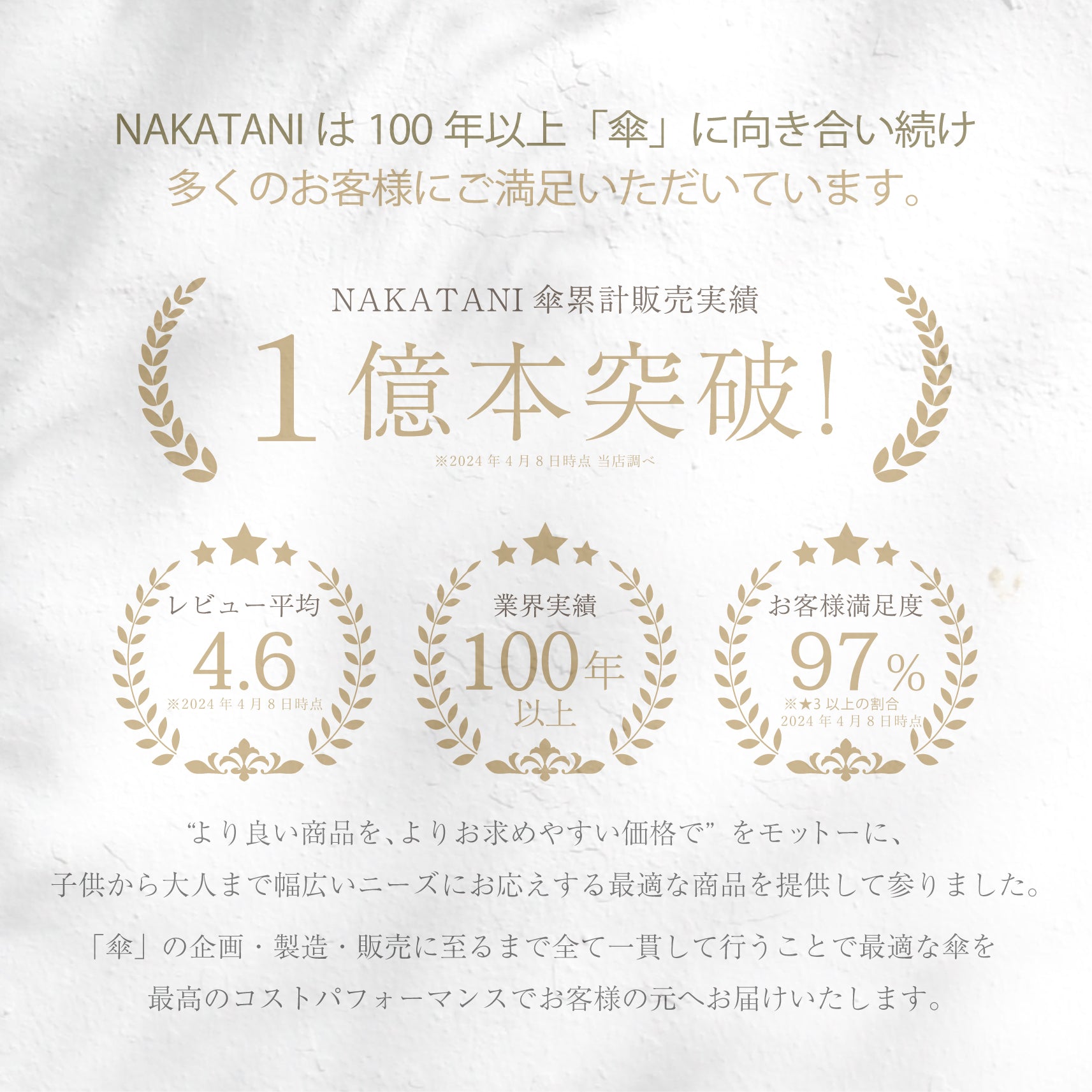ナチュラルベーシック NaturalBasic 【高強度耐風日傘】メンズ日傘 完全遮光 長傘 遮光率100％ UV カット 遮熱 傘 カラーグラス （ネイビー） ネイビー