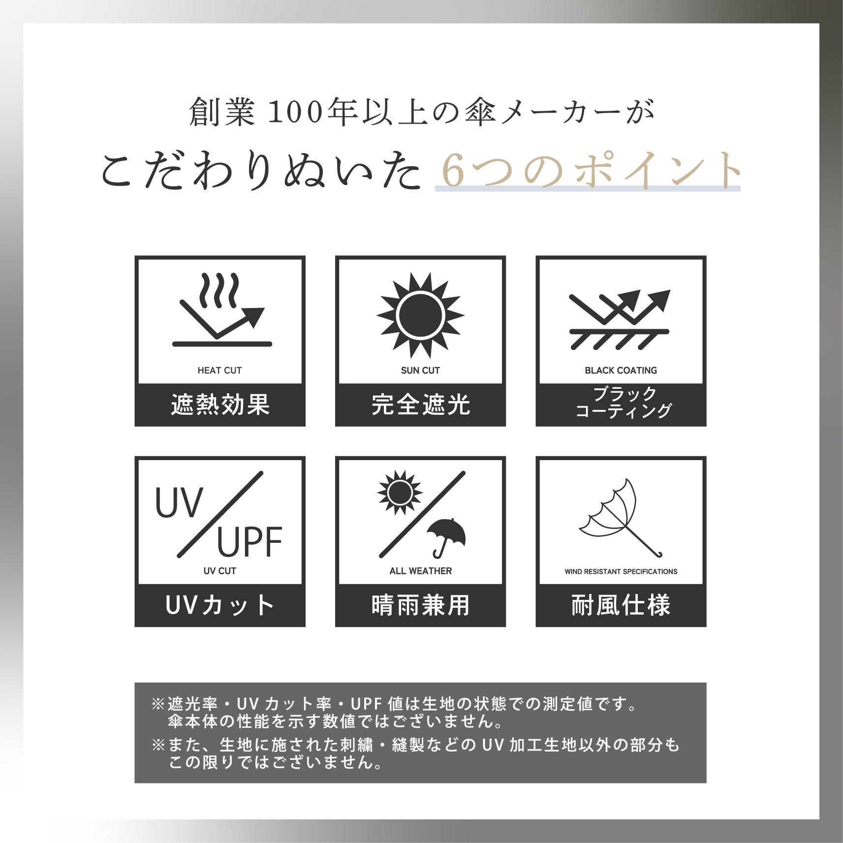 ナチュラルベーシック NaturalBasic 【高強度耐風日傘】メンズ日傘 完全遮光 長傘 遮光率100％ UV カット 遮熱 傘 カラーグラス （ネイビー） ネイビー