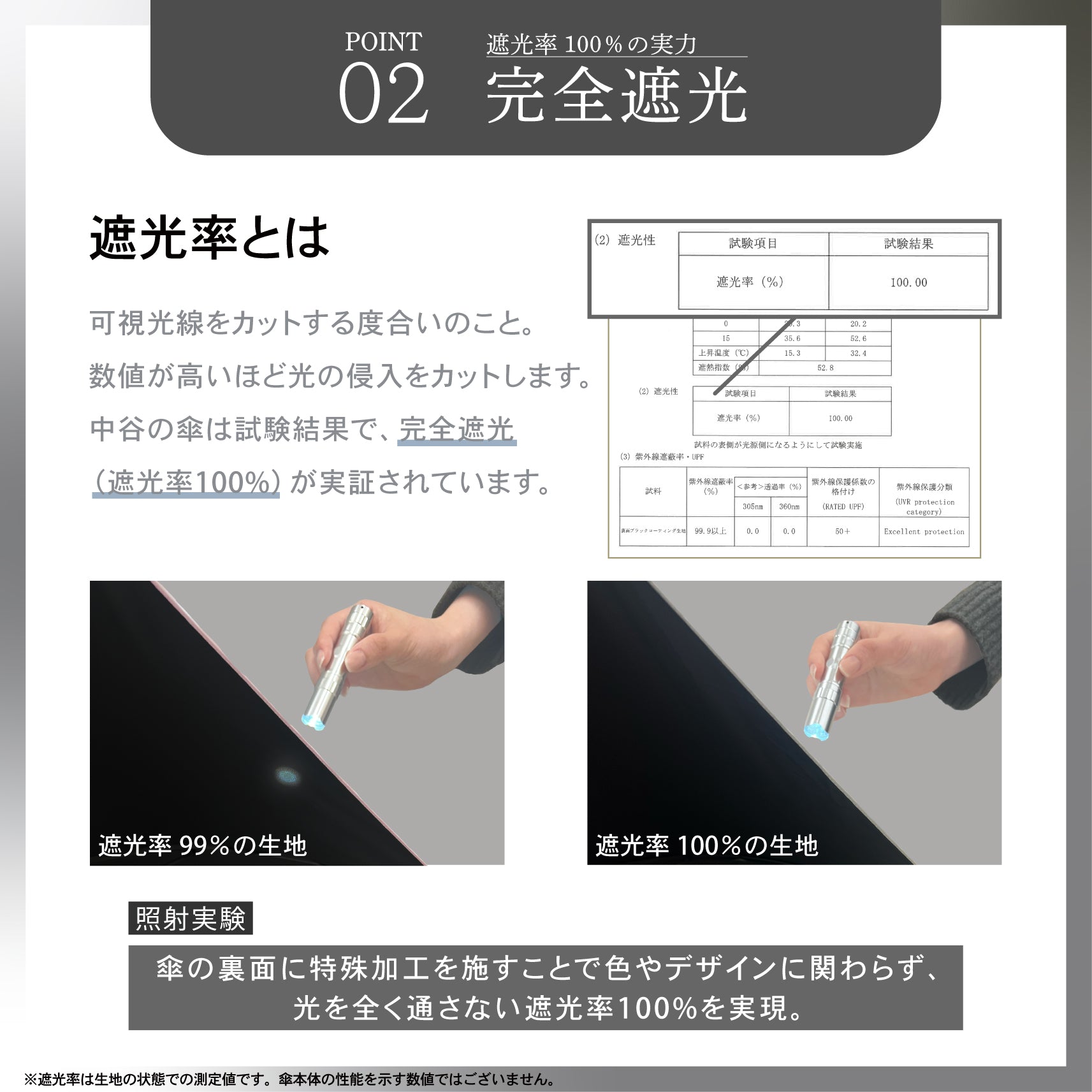 ナチュラルベーシック NaturalBasic 【高強度耐風日傘】メンズ日傘 完全遮光 長傘 遮光率100％ UV カット 遮熱 傘 カラーグラス （ネイビー） ネイビー