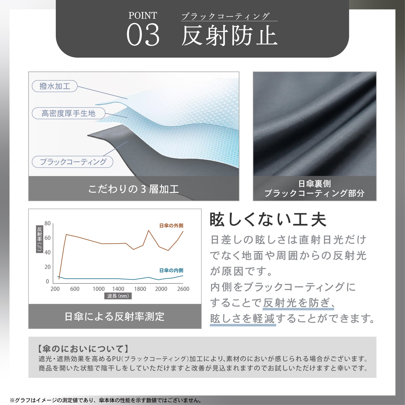 ナチュラルベーシック NaturalBasic 【高強度耐風日傘】メンズ日傘 完全遮光 長傘 遮光率100％ UV カット 遮熱 傘 カラーグラス （ネイビー） ネイビー