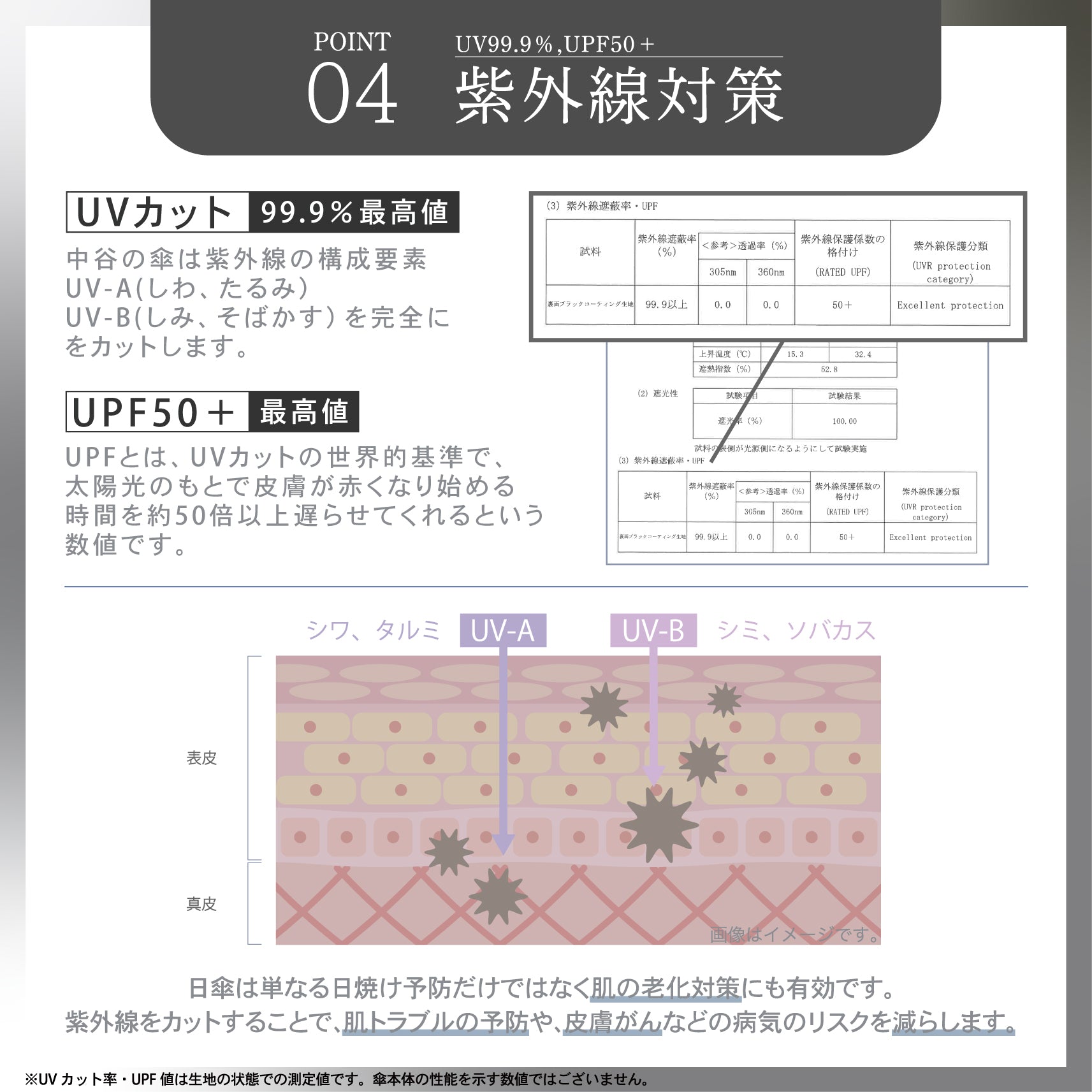 ナチュラルベーシック NaturalBasic 【高強度耐風日傘】メンズ日傘 完全遮光 長傘 遮光率100％ UV カット 遮熱 傘 カラーグラス （ネイビー） ネイビー
