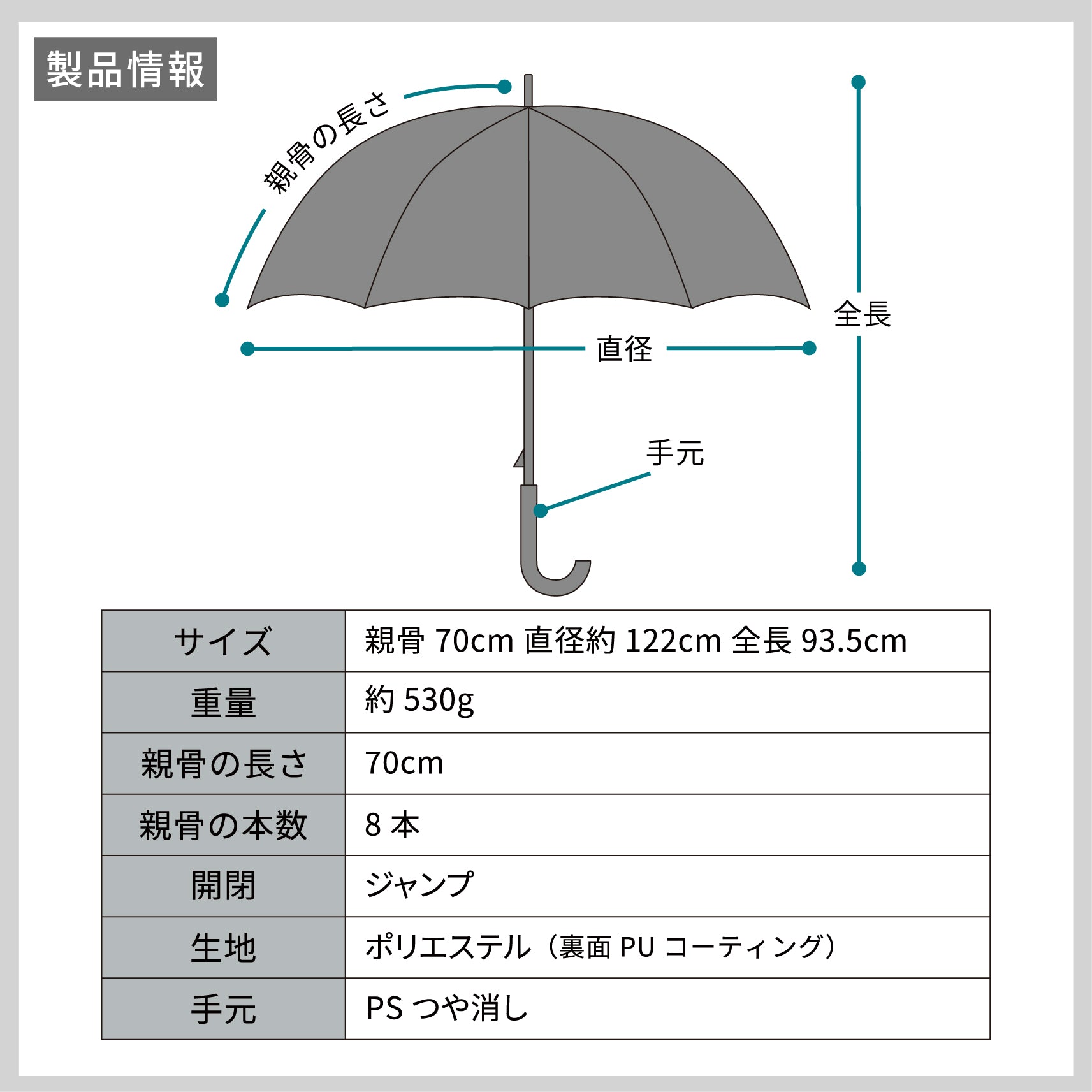 ナチュラルベーシック NaturalBasic 【高強度耐風日傘】メンズ日傘 完全遮光 長傘 遮光率100％ UV カット 遮熱 傘 カラーグラス （ネイビー） ネイビー