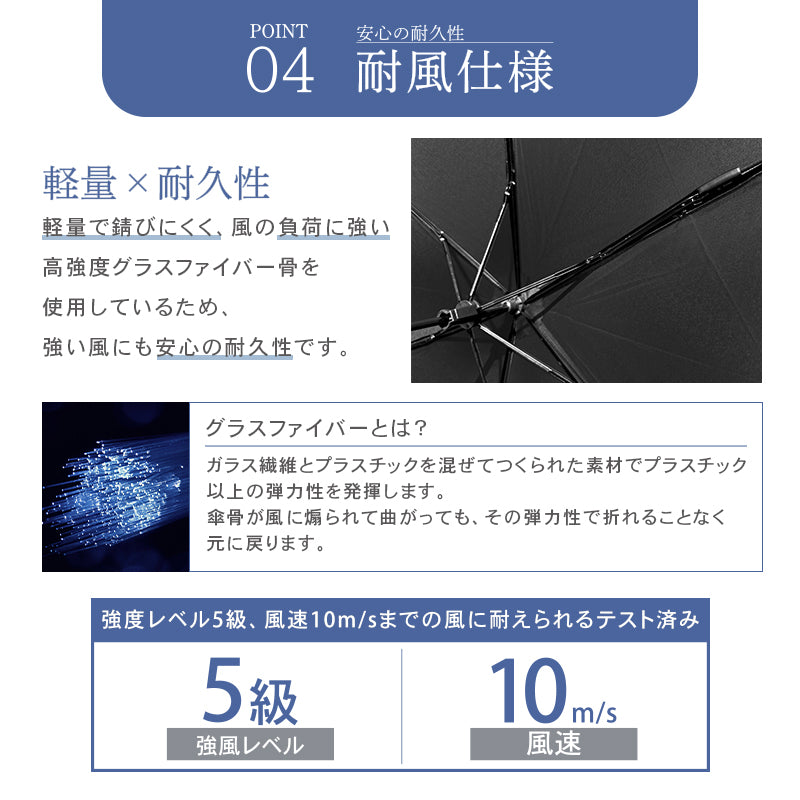 ナチュラルベーシック NaturalBasic 自動開閉 晴雨兼用傘 折りたたみ傘 ワンタッチ  濡れない 男女兼用 メンズ 大きめ コンパクト かっこいい 便利 機能 耐風 ギフト （ネイビー） ネイビー