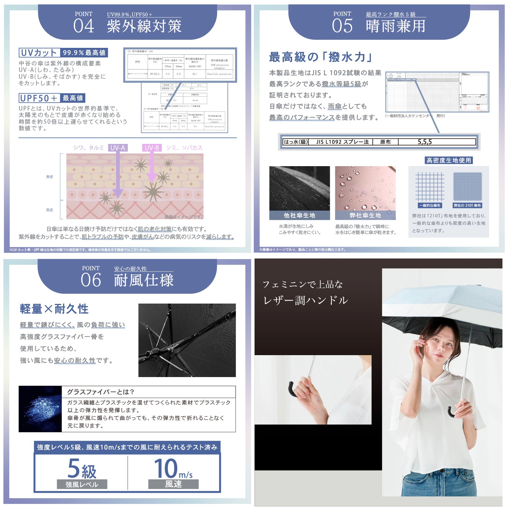 ナチュラルベーシック NaturalBasic 《楽天日傘ランキング1位 》折りたたみ傘 完全遮光 日傘 遮光率 100％ UVカット バイカラー （ベージュ） ベージュ