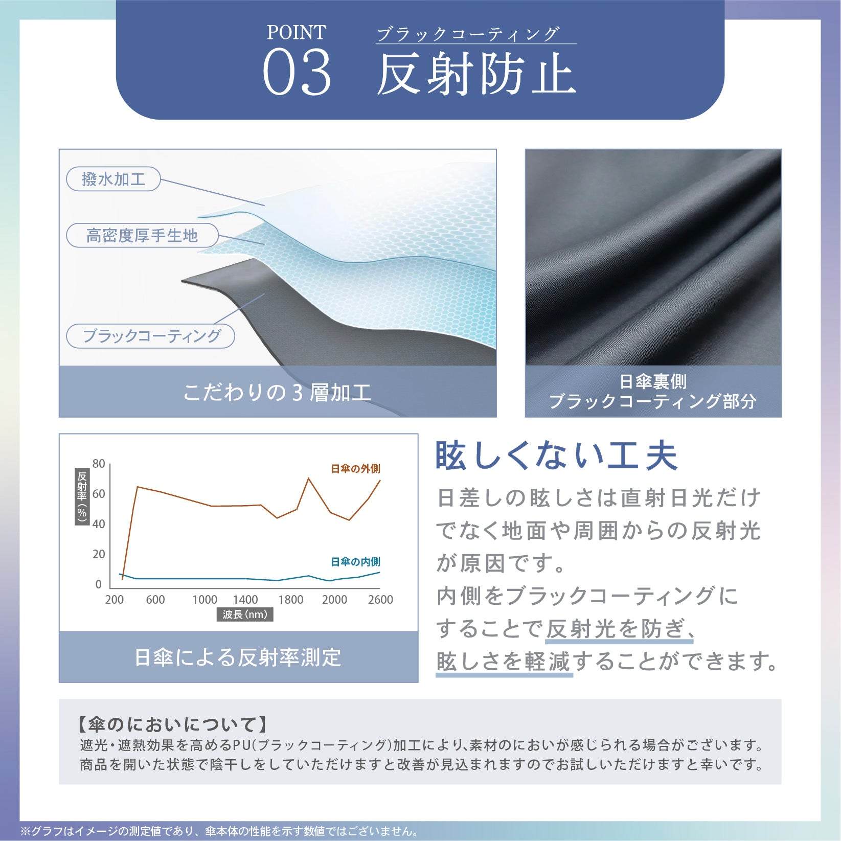 ナチュラルベーシック NaturalBasic 《楽天日傘ランキング1位 》折りたたみ傘 完全遮光 日傘 遮光率 100％ UVカット バイカラー （ベージュ） ベージュ