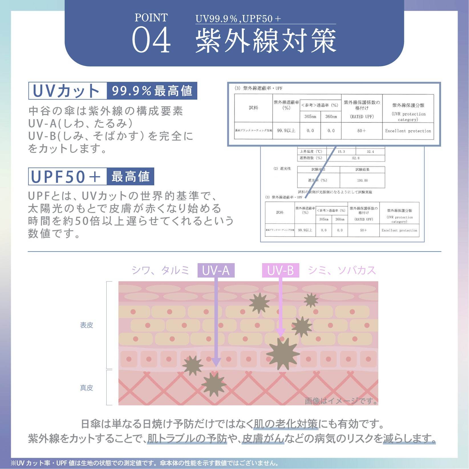 ナチュラルベーシック NaturalBasic 《楽天日傘ランキング1位 》折りたたみ傘 完全遮光 日傘 遮光率 100％ UVカット バイカラー （ベージュ） ベージュ