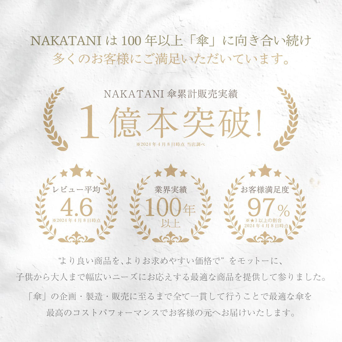 ナチュラルベーシック NaturalBasic 日傘 スカラップ刺繍 長傘 完全遮光 遮光率100％ UVカット 傘 晴雨兼用 撥水 花刺繍 （ベージュ） ベージュ
