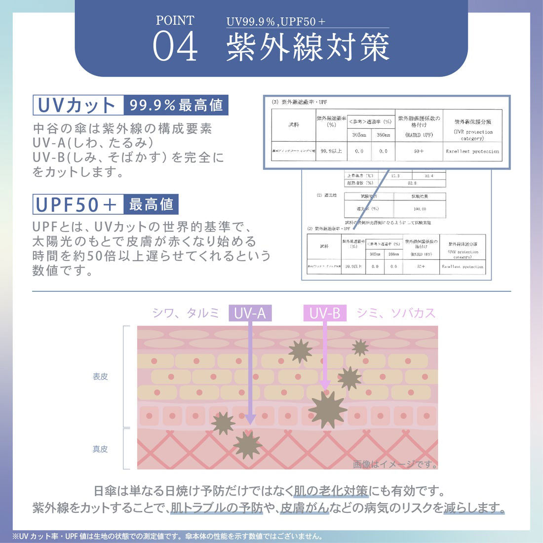 ナチュラルベーシック NaturalBasic 日傘 スカラップ刺繍 長傘 完全遮光 遮光率100％ UVカット 傘 晴雨兼用 撥水 花刺繍 （ベージュ） ベージュ