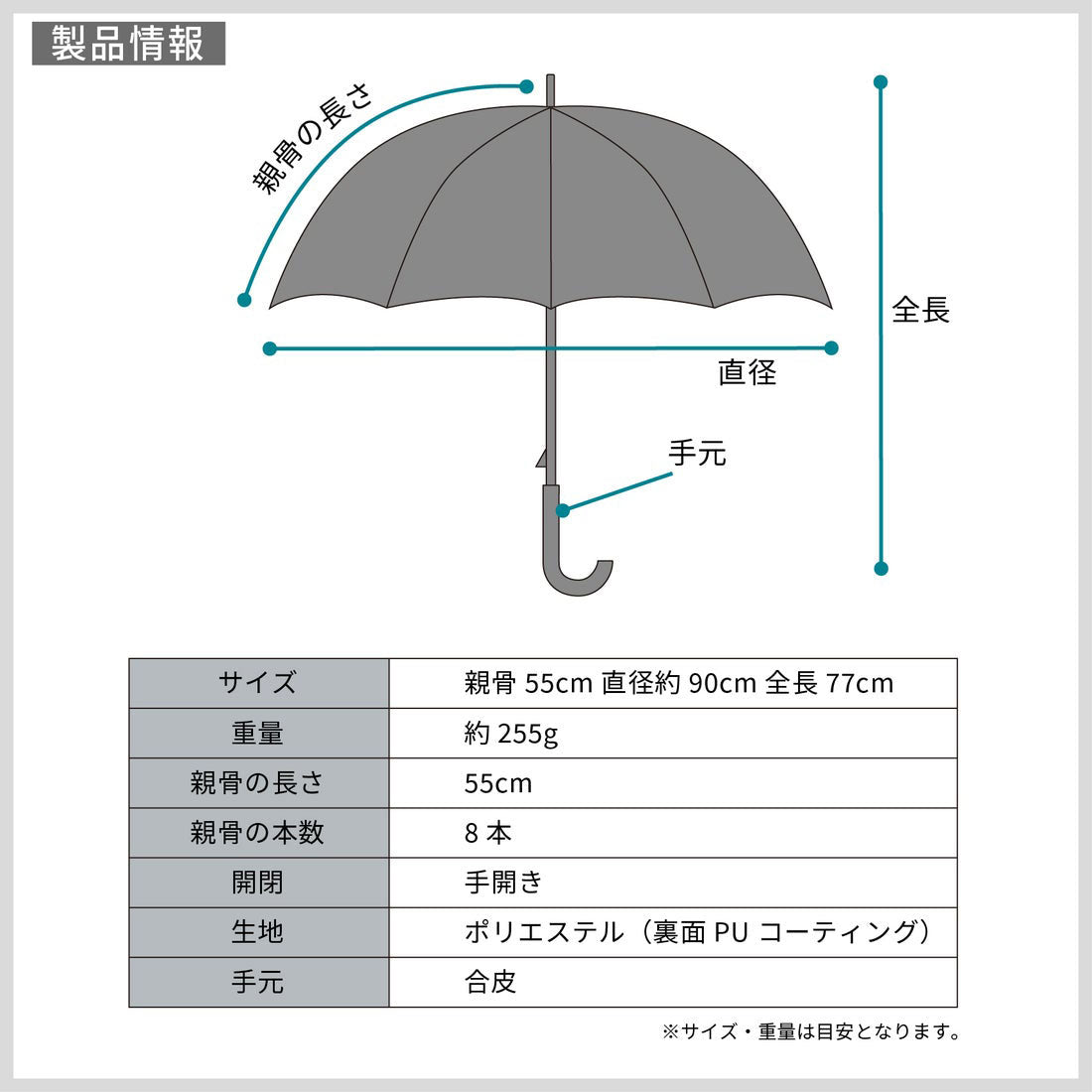 ナチュラルベーシック NaturalBasic 日傘 スカラップ刺繍 長傘 完全遮光 遮光率100％ UVカット 傘 晴雨兼用 撥水 花刺繍 （ベージュ） ベージュ