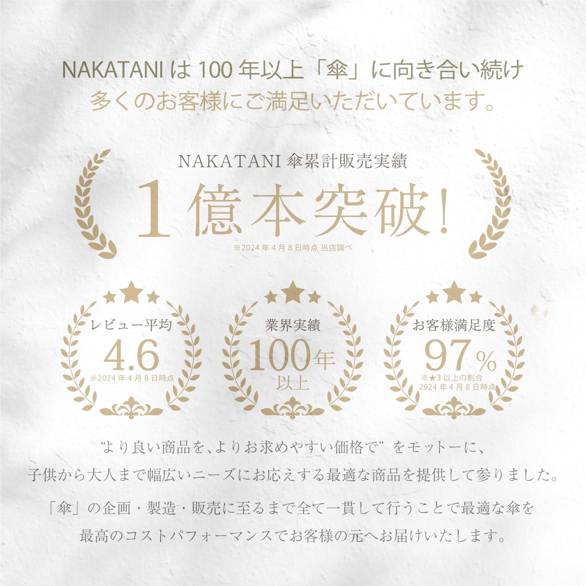 ナチュラルベーシック NaturalBasic 【多機能折りたたみ傘】日傘 自動開閉 完全遮光 軽量 コンパクト 耐風仕様 UV カット ワンタッチ （パウダーピンク） パウダーピンク