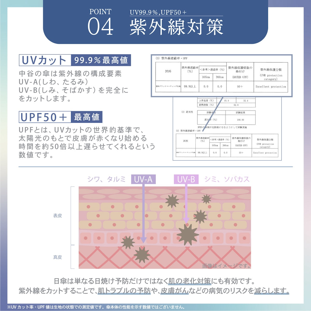ナチュラルベーシック NaturalBasic 【多機能折りたたみ傘】日傘 自動開閉 完全遮光 軽量 コンパクト 耐風仕様 UV カット ワンタッチ （パウダーピンク） パウダーピンク