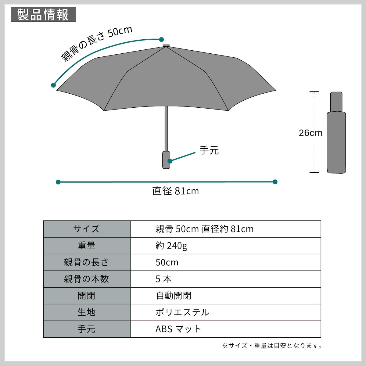 ナチュラルベーシック NaturalBasic 【多機能折りたたみ傘】日傘 自動開閉 完全遮光 軽量 コンパクト 耐風仕様 UV カット ワンタッチ （パウダーピンク） パウダーピンク