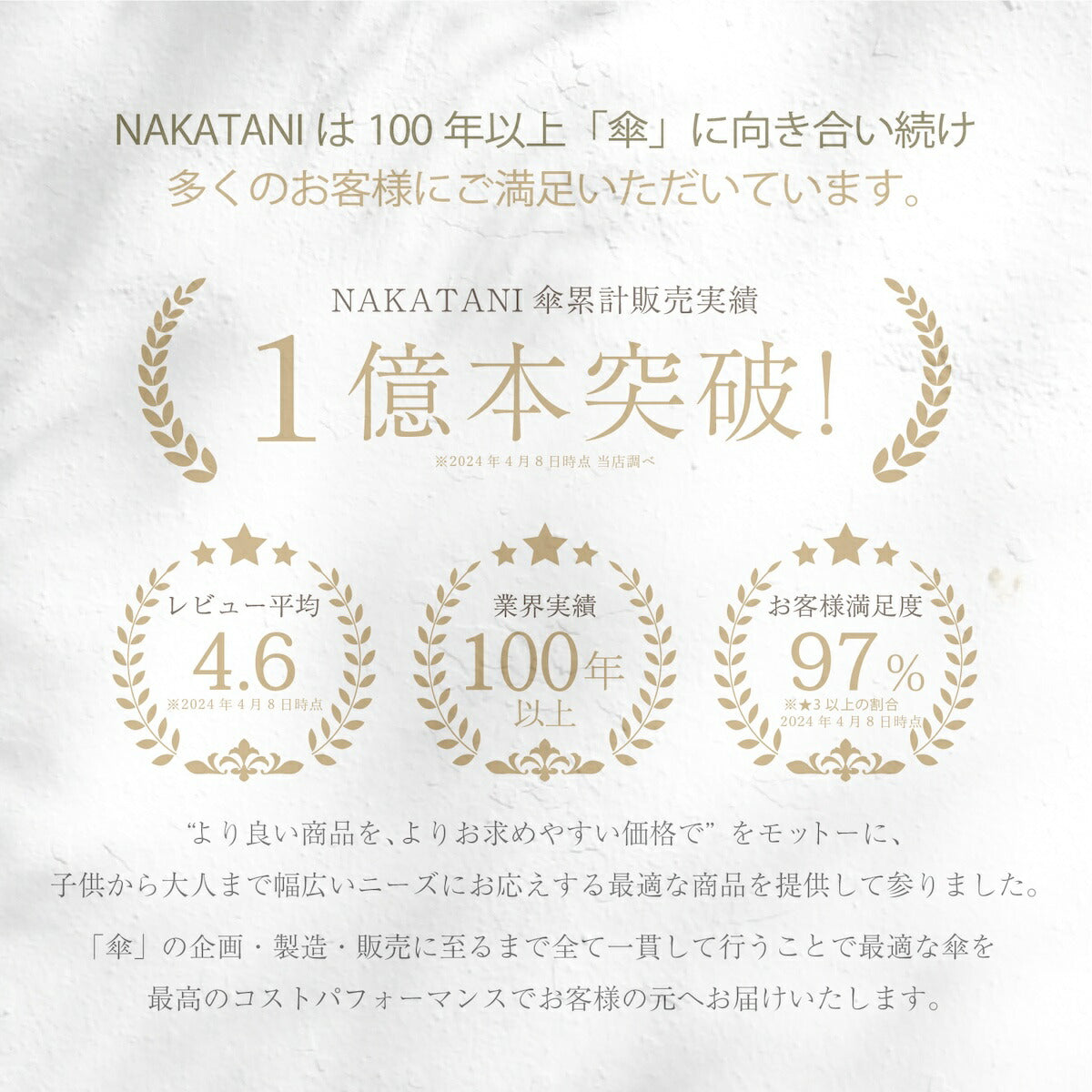 ナチュラルベーシック NaturalBasic 【秒速で畳める折りたたみ傘】形状記憶 ファストシャット 雨傘 晴雨兼用 メンズ ユニセックス 機能 （ネイビー） ネイビー