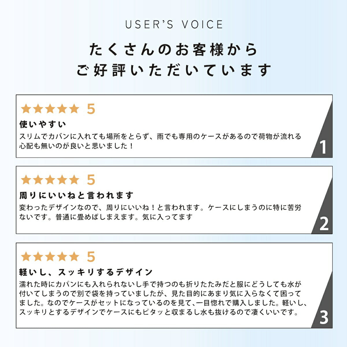 ナチュラルベーシック NaturalBasic 【秒速で畳める折りたたみ傘】形状記憶 ファストシャット 雨傘 晴雨兼用 メンズ ユニセックス 機能 （ネイビー） ネイビー