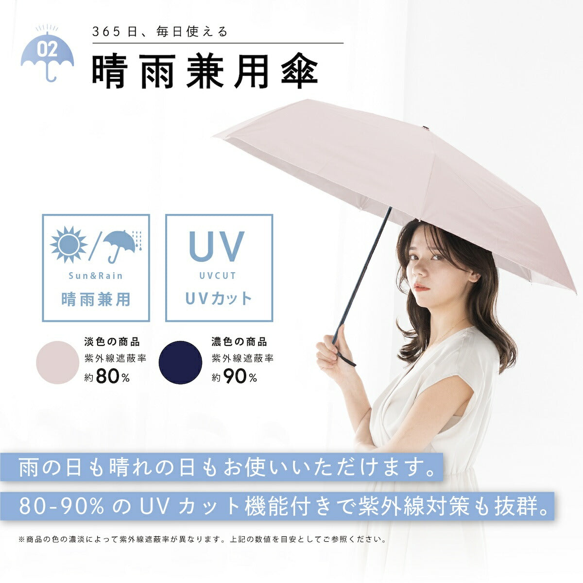 ナチュラルベーシック NaturalBasic 【秒速で畳める折りたたみ傘】形状記憶 ファストシャット 雨傘 晴雨兼用 メンズ ユニセックス 機能 （ネイビー） ネイビー