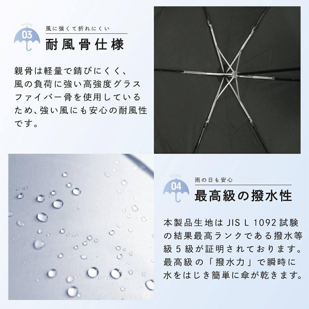 ナチュラルベーシック NaturalBasic 【秒速で畳める折りたたみ傘】形状記憶 ファストシャット 雨傘 晴雨兼用 メンズ ユニセックス 機能 （ネイビー） ネイビー