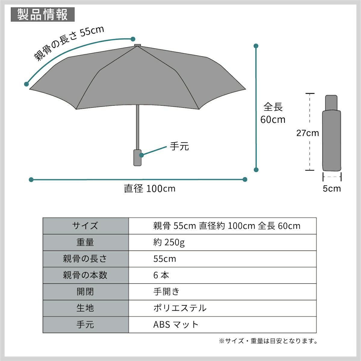 ナチュラルベーシック NaturalBasic 【秒速で畳める折りたたみ傘】形状記憶 ファストシャット 雨傘 晴雨兼用 メンズ ユニセックス 機能 （ネイビー） ネイビー