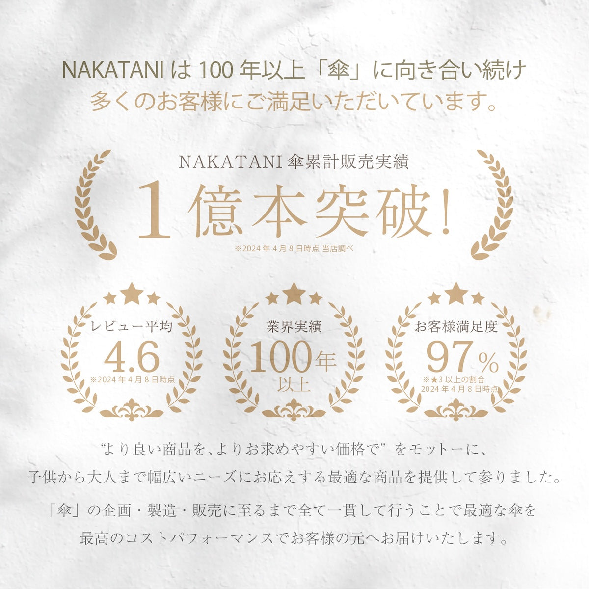 ナチュラルベーシック NaturalBasic 【レースフラワービニール傘】ビニール傘 雨傘 長傘 レディース かわいい 花柄 ジャンプ式 （サックス） サックス