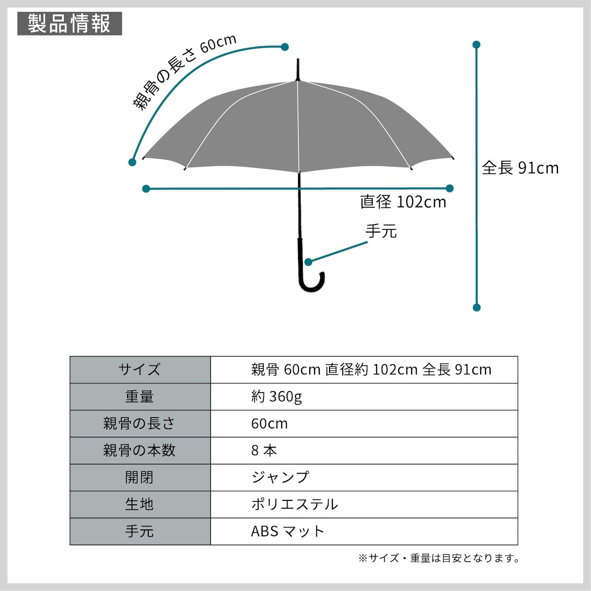 ナチュラルベーシック NaturalBasic 【レースフラワービニール傘】ビニール傘 雨傘 長傘 レディース かわいい 花柄 ジャンプ式 （サックス） サックス