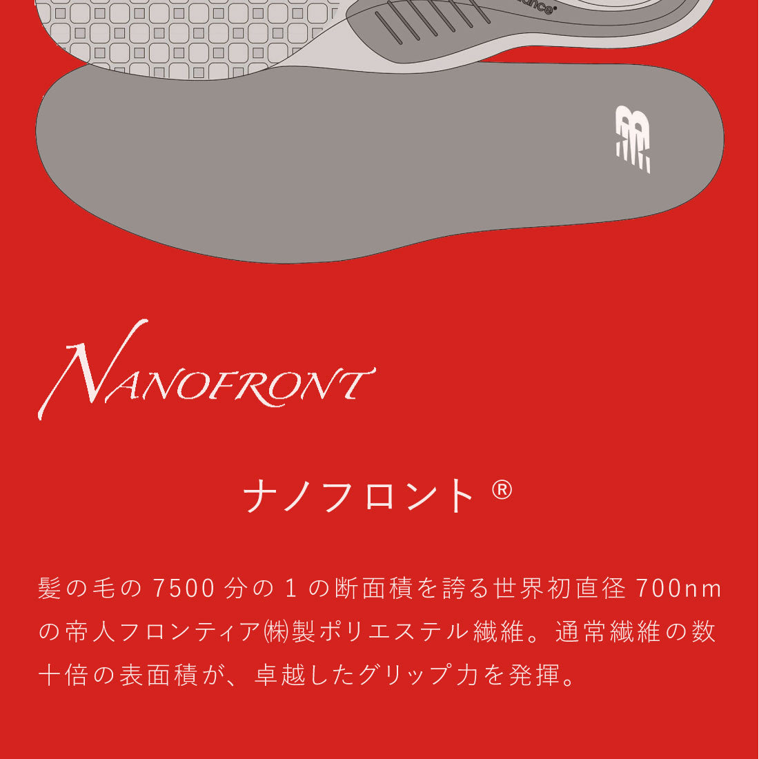 ニューバランス New Balance メンズ レディース インソール ハイリバウンディングインソール LAM55634 GR 軽量 軽い 高反発 中敷【返品不可商品】