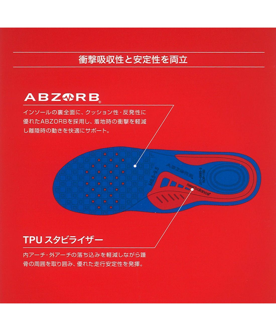 ニューバランス New Balance ニューバランス new balance メンズ レディース インソール サポーティブクッションインソール LAM35688