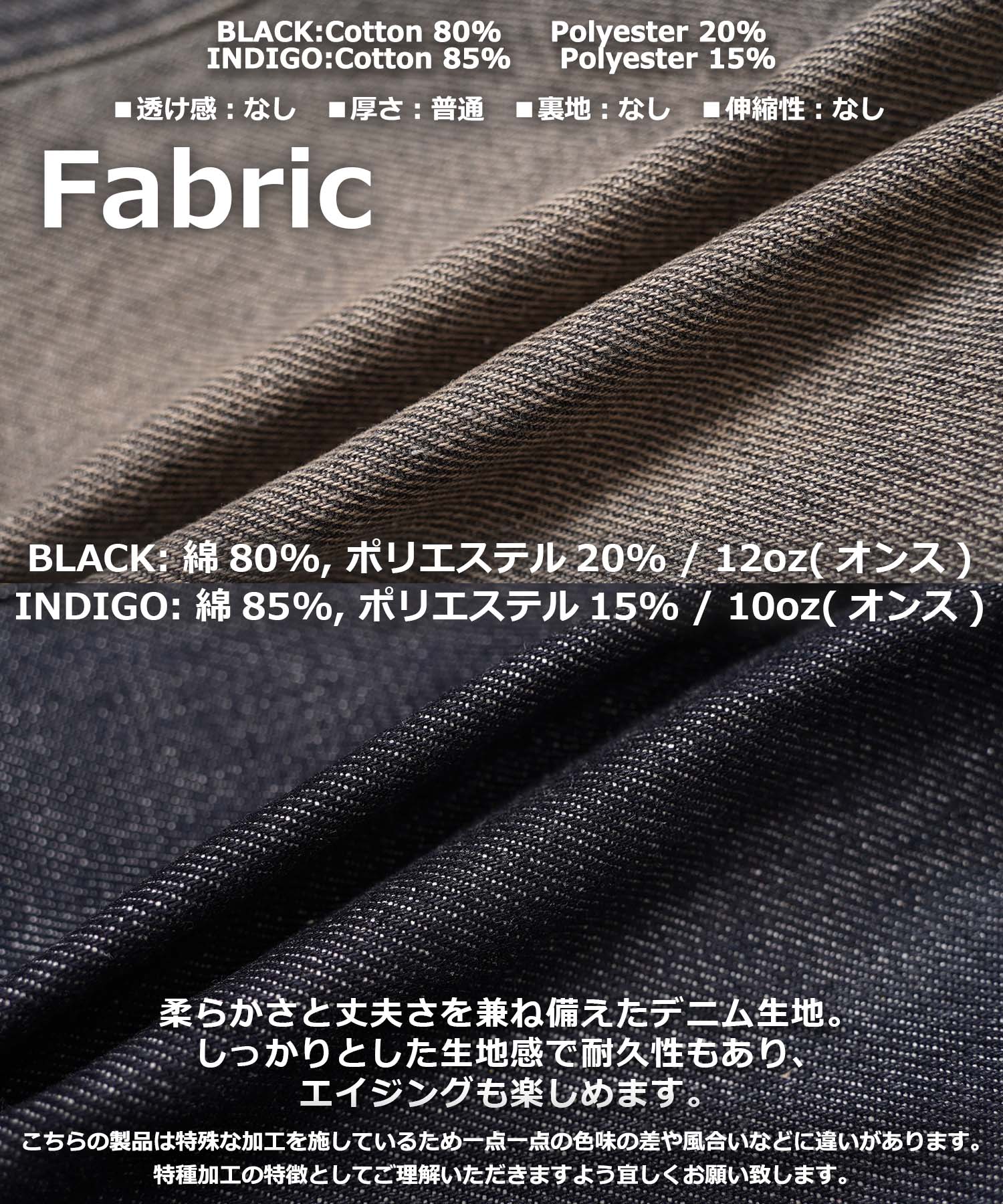 ワンフォークロージング 1111clothing デニム バギーカーブパンツ （BLACK） BLACK