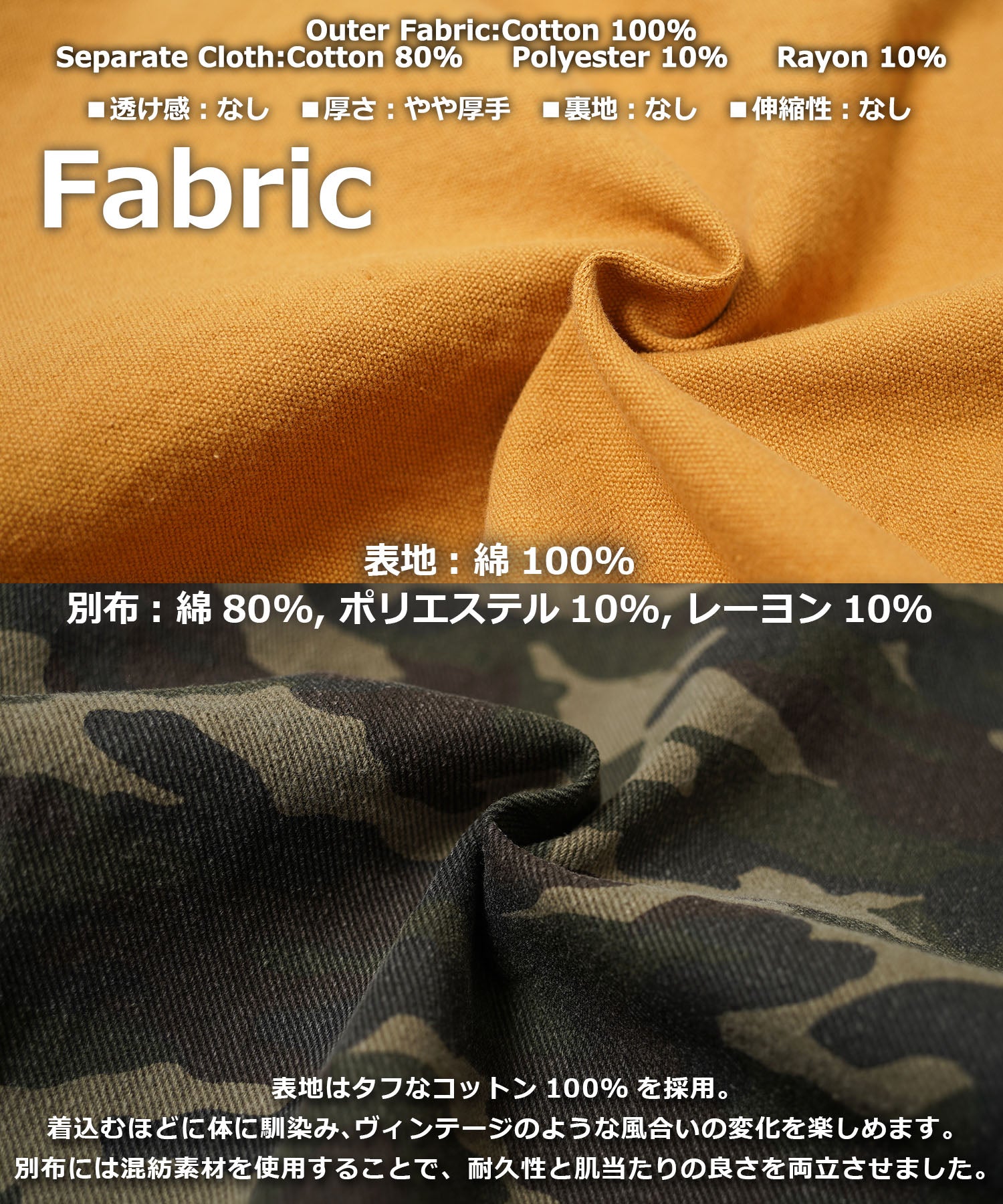 ワンフォークロージング 1111clothing クロップド デトロイトジャケット （CAMO） CAMO