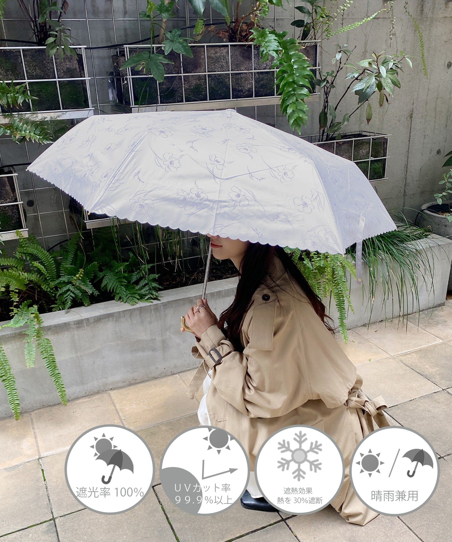 オールウェイグッドタイムニューベーシックストア ALWAYS GOOD TIME NEW BASIC STORE 【一級遮光・晴雨兼用】UV折たたみ傘/日傘 リリカ （ダスティーパープル） ダスティーパープル
