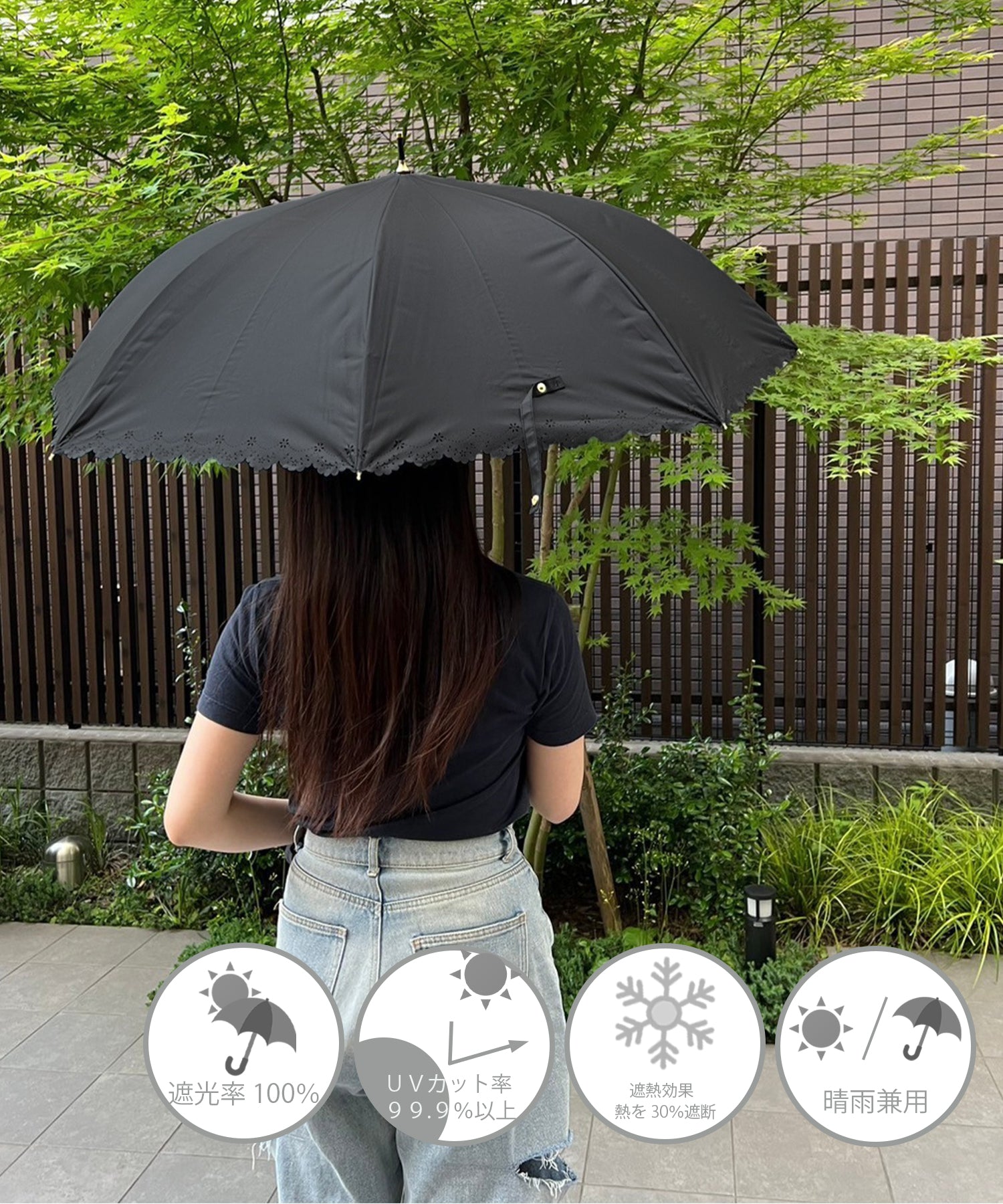 オールウェイグッドタイムニューベーシックストア ALWAYS GOOD TIME NEW BASIC STORE 【一級遮光・晴雨兼用】UV日傘/PARASOL/パラソル フラワーヒートカット （ブラック） ブラック